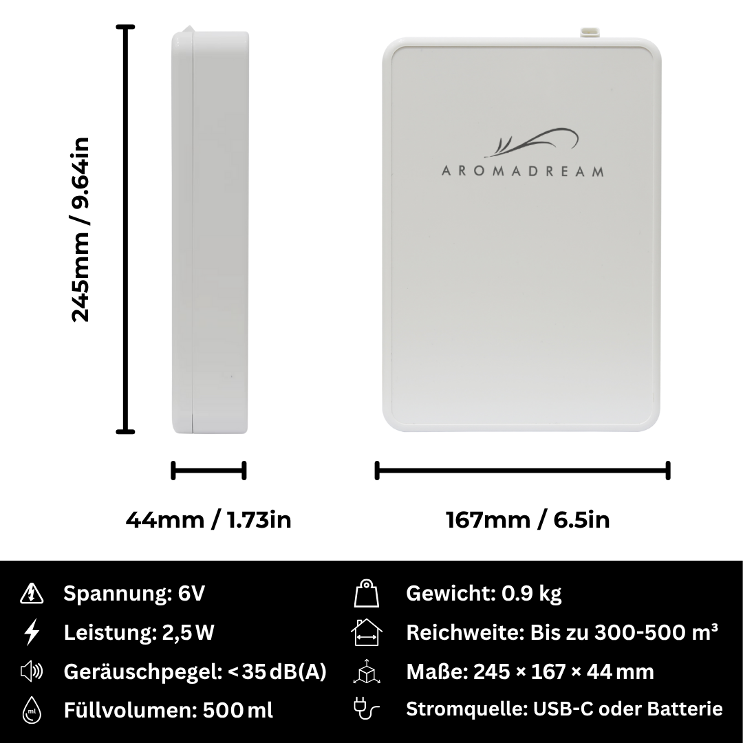 Slim fragrance device