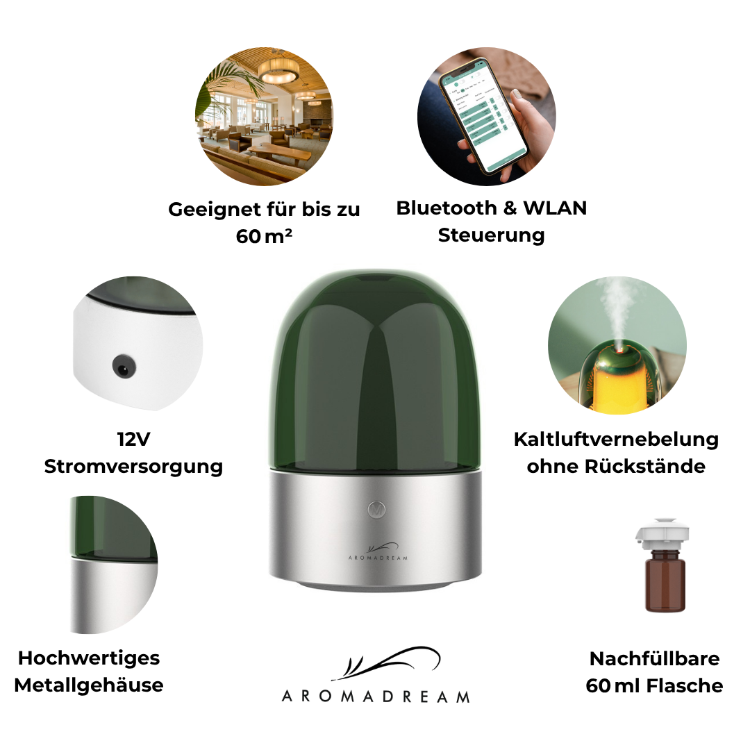Berg fragrance device