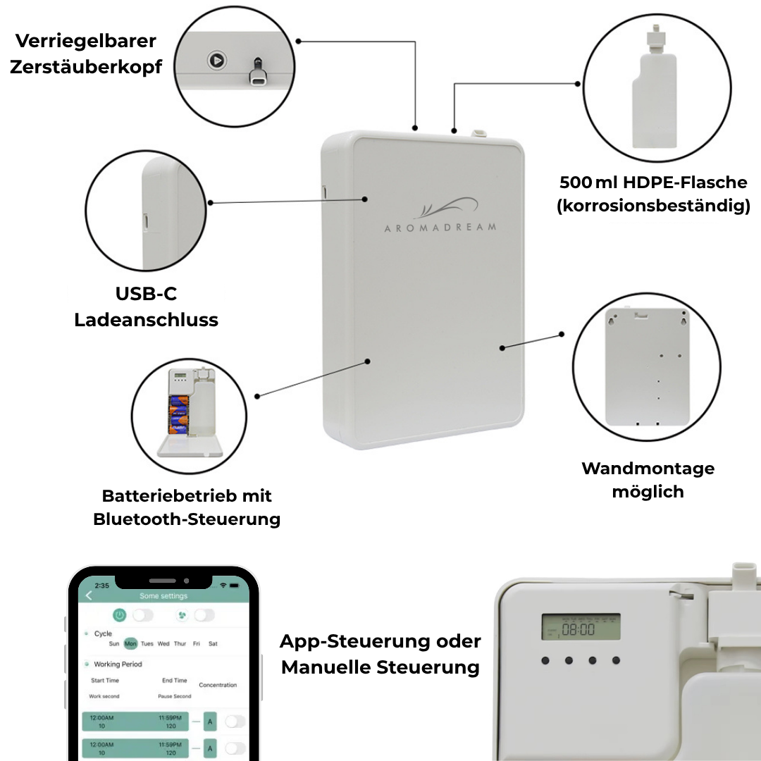 Slim fragrance device
