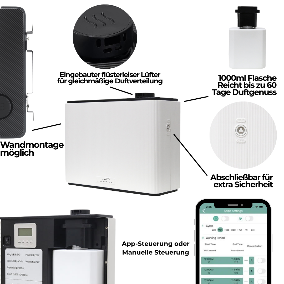 Aura new fragrance device